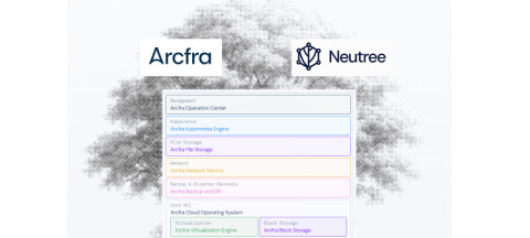 Arcfra teaser.